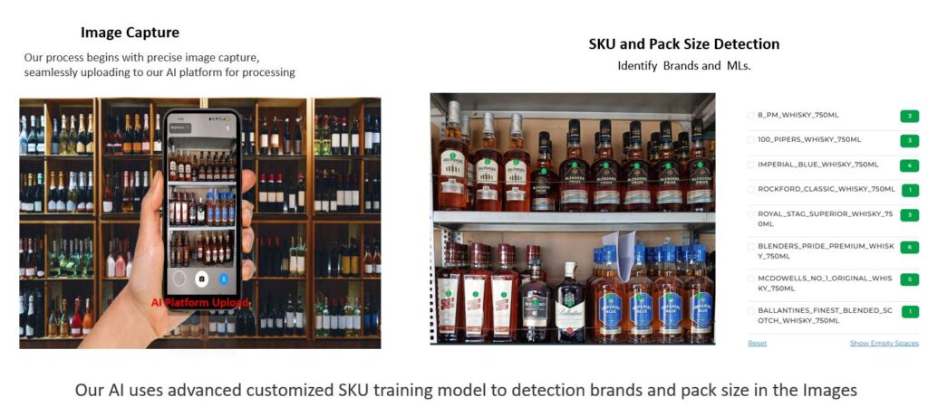RealTime_DataAnalysis